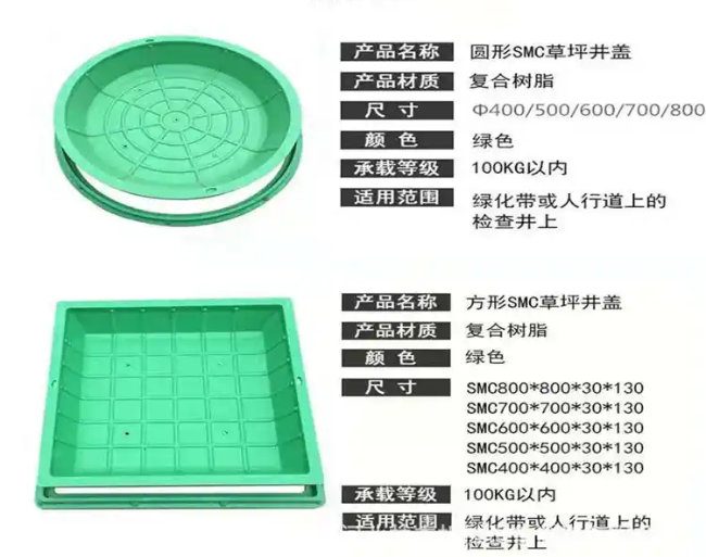 佛冈树脂复合种植井盖展示